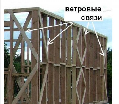 ветровые связи.jpg