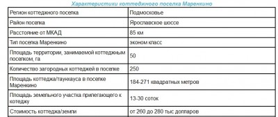 Маренкино.jpg