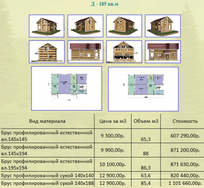 Вот так представлены на сайте проекты домов.png
