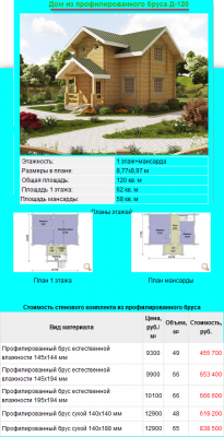 Дом из профилированного бруса Д-120.png