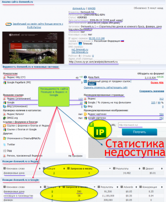 Анализ сайта domwerk.ru.png