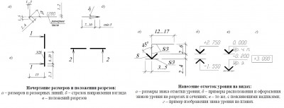 виды размеров на чертеже.jpg
