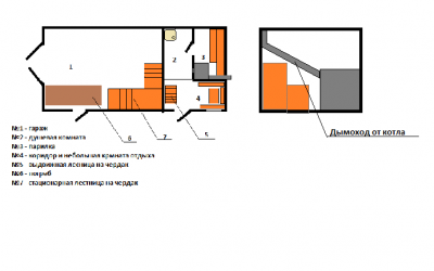 Гараж и баня разрез парилки..png