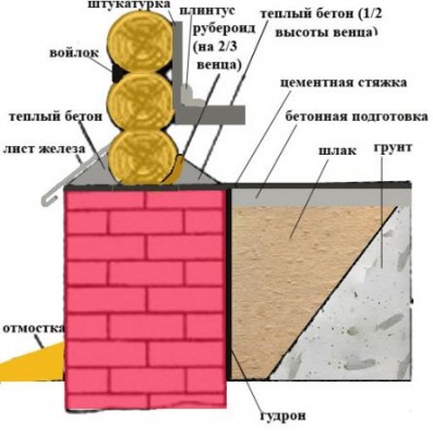 documentwrite(stati_1433.jpg