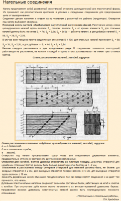 Нагельные соединения - Сопряжения деревянных элементов.png