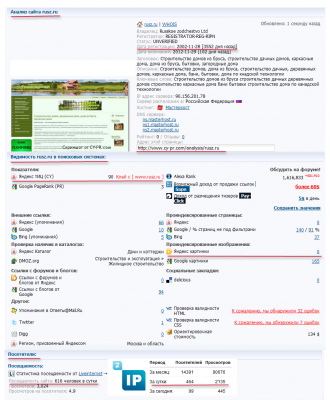 Анализ сайта rusz-ru Позиции rusz-ru в Яндекс и Google .png