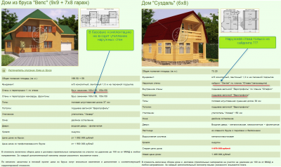 Образцы выставленных проектов на сайте.png
