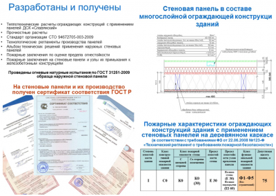 Технические параметры и расчеты ограждающих конструкций.png