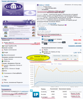 Анализ сайта kostar-ru Позиции kostar-ru в Яндекс и Google.png