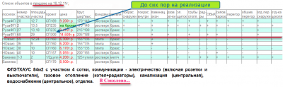 Продажа СП300.png