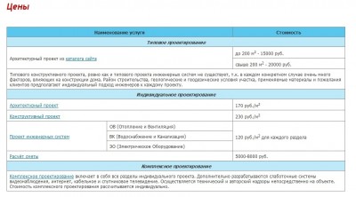 сколько стоит сделать проект дома.jpg