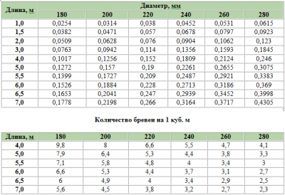 таблица расчета.png