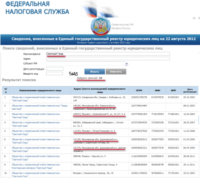 Федеральная налоговая служба - Сведения- внесенные в Единый государственный реестр юридических лиц.png