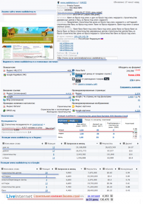 Анализ сайта vasilekstroy-ru Позиции www-vasilekstroy-ru в Яндекс и Google .png