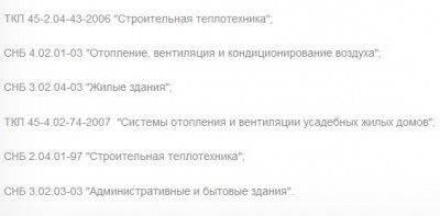 состав проекта отопления.jpg