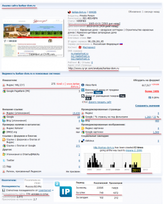 Анализ сайта karkas-dom-ru Позиции karkas-dom-ru в Яндекс и Google .png