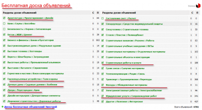 Бесплатная доска объявлений сайта компании.png