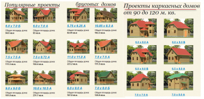 Проекты дачных и загородных каркасных и домов из бруса.png