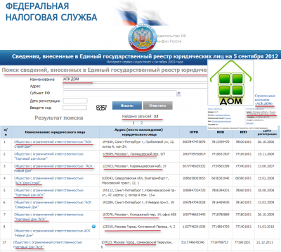 Федеральная налоговая служба - Сведения- внесенные в Единый государственный реестр юридических лиц .png