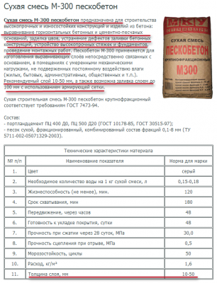 Сухая смесь М-300 пескобетон.png
