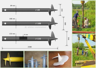 Винтовые сваи компании ЭКОПАН-инжиниринг_ Установка сваи.png