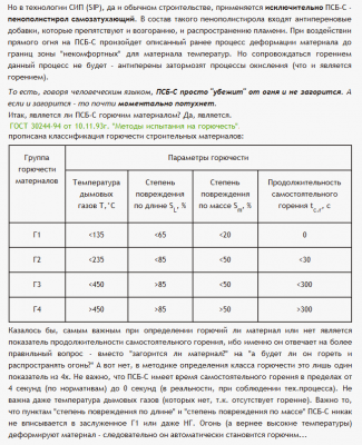Технология СИП_Пенополистирол горит....png