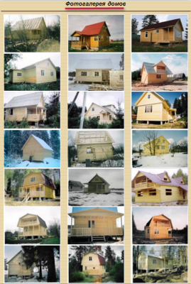 Из фотогаллереи построеных домов компании.png