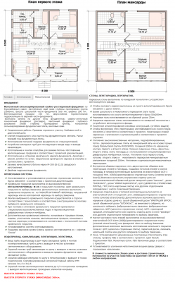 Максимальная комплектация проекта.png