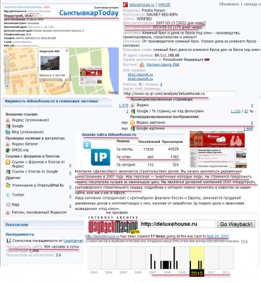 Анализ сайта deluxehouse-ru Позиции deluxehouse-ru в Яндекс и Google .png