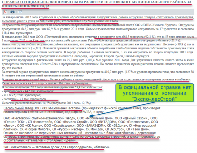 из Справки о социально-экономическом развитии Пестовского района.png