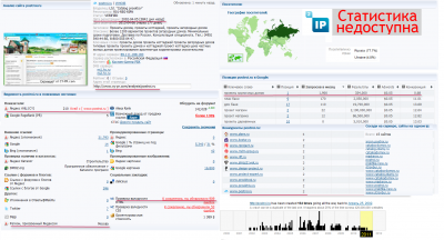 Анализ сайта postroi-ru Позиции postroi-ru в Яндекс и Google.png