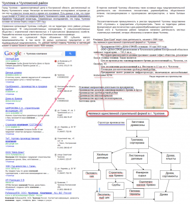 О компании Строительство рубленых деревянных домов и бань. Брусовых.png