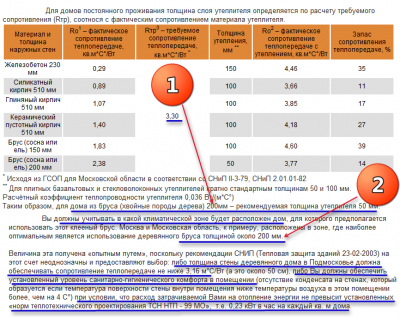 Рекомендуемая толщина стен из клееного бруса.png