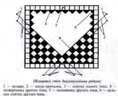 укладка плитки (схема).jpg