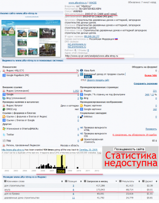 Анализ офицмального сайта.png