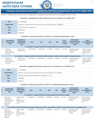 Сведения- внесенные в Единый государственный реестр юридических лиц .png