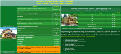Стоимость каркасного дома Срубы домов, бани Цена -.png