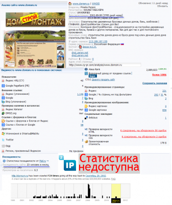 Анализ сайта www-domsm-ru Позиции www-domsm-ru в Яндекс и Google .png