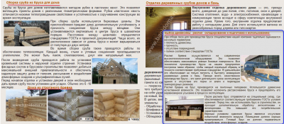 Производство бруса_Сборка и отделка брусовых домов и бань.png