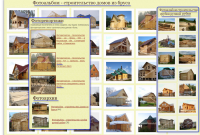 Фотографии деревянных домов из бруса Фотоархив Фоторепортажи.png