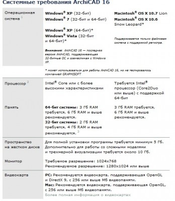 Архикад.jpg