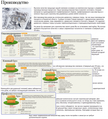 Производство _Северный дом_Продукция.png
