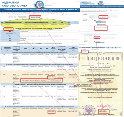 Сведения внесенные в ЕДИНЫЙ ГОСУДАРСТВЕННЫЙ РЕЕСТР ЮРИДИЧЕСКИХ ЛИЦ.png