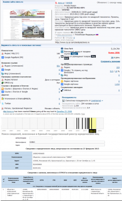 Анализ сайта sivco-ru_Сведения ЕГРЮЛ.png