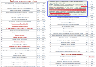 Ценовая политика_СК СИВКО-из Прайс-листа на строительные работы 2011.png