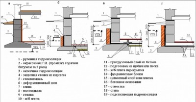 гидроизоляция 3.jpg