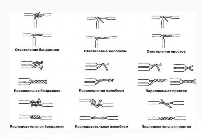 способы соединения проводов.jpg