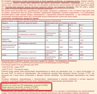 Токсичность газообразных продуктов горения.png