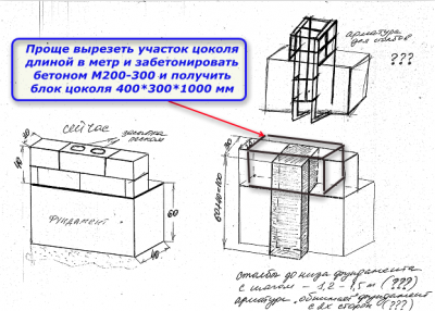 Вариант ремонта цоколя.png