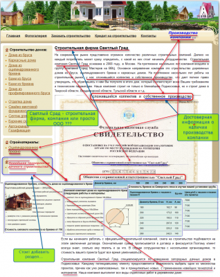 ... из обновленной информации представительского сайте ООО Светлый Град.png